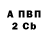 Амфетамин 98% GRANAT TV